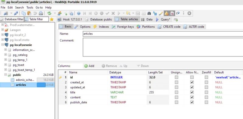 adonis-db-table-created