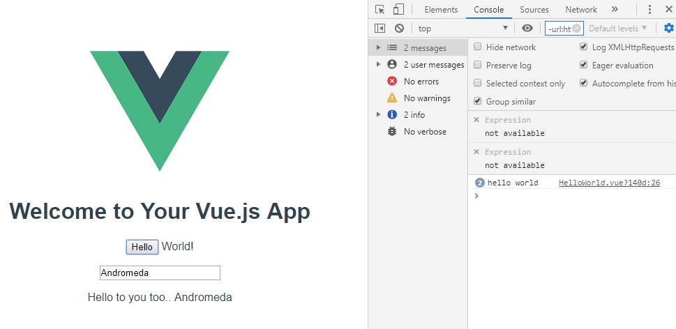 Vue js презентация